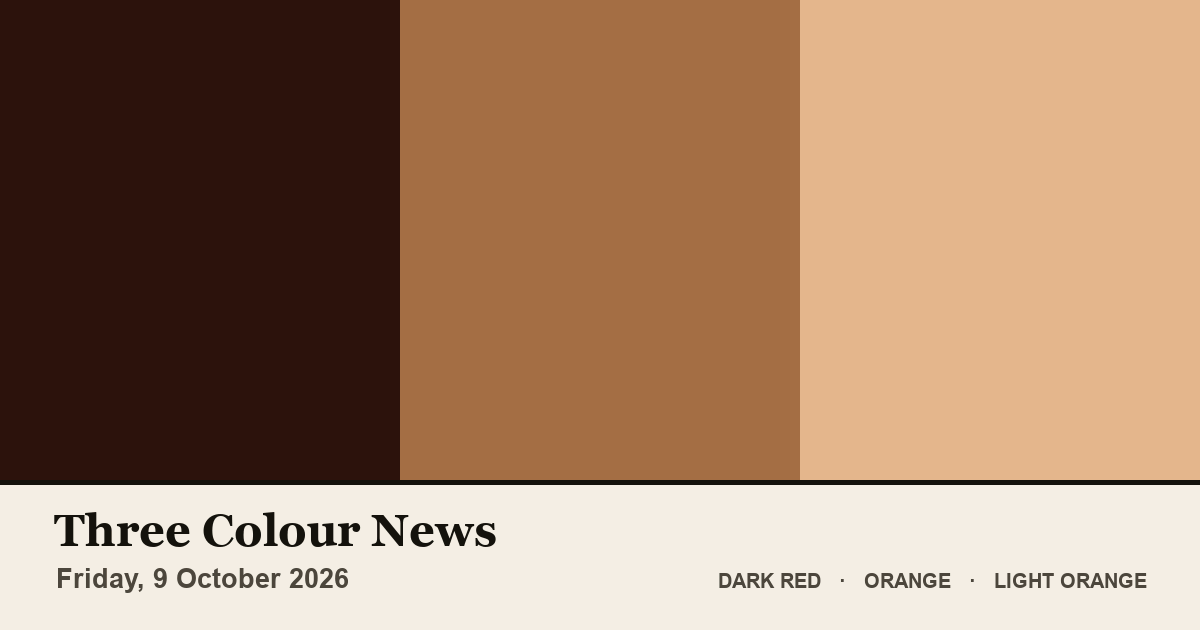 Three colour blocks: Dark Red, Orange, Light Orange. The colours of the British front pages on Friday, 9 October 2026.