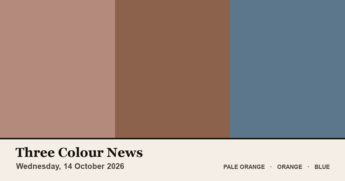 Three colour blocks: Pale Orange, Orange, Blue. The colours of the British front pages on Wednesday, 14 October 2026.
