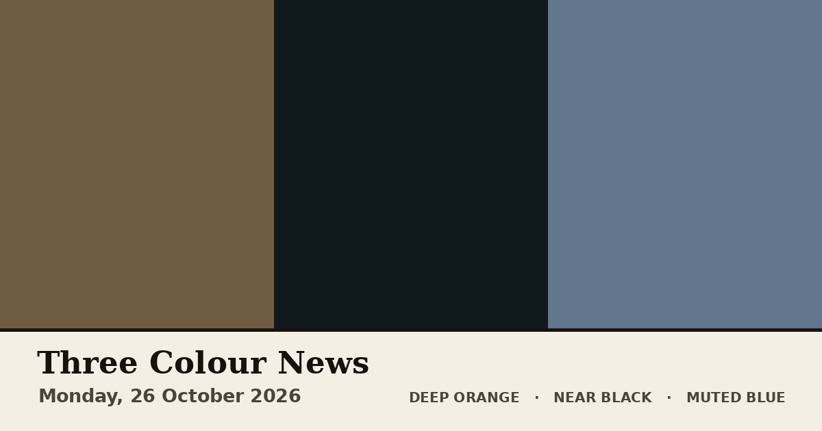 Three colour blocks: Deep Orange, Near Black, Muted Blue. The colours of the British front pages on Monday, 26 October 2026.