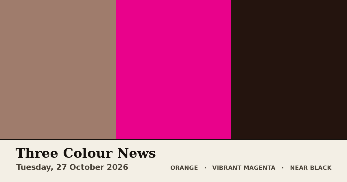 Three colour blocks: Orange, Vibrant Magenta, Near Black. The colours of the British front pages on Tuesday, 27 October 2026.