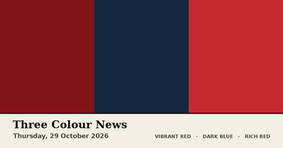 Three colour blocks: Vibrant Red, Dark Blue, Rich Red. The colours of the British front pages on Thursday, 29 October 2026.