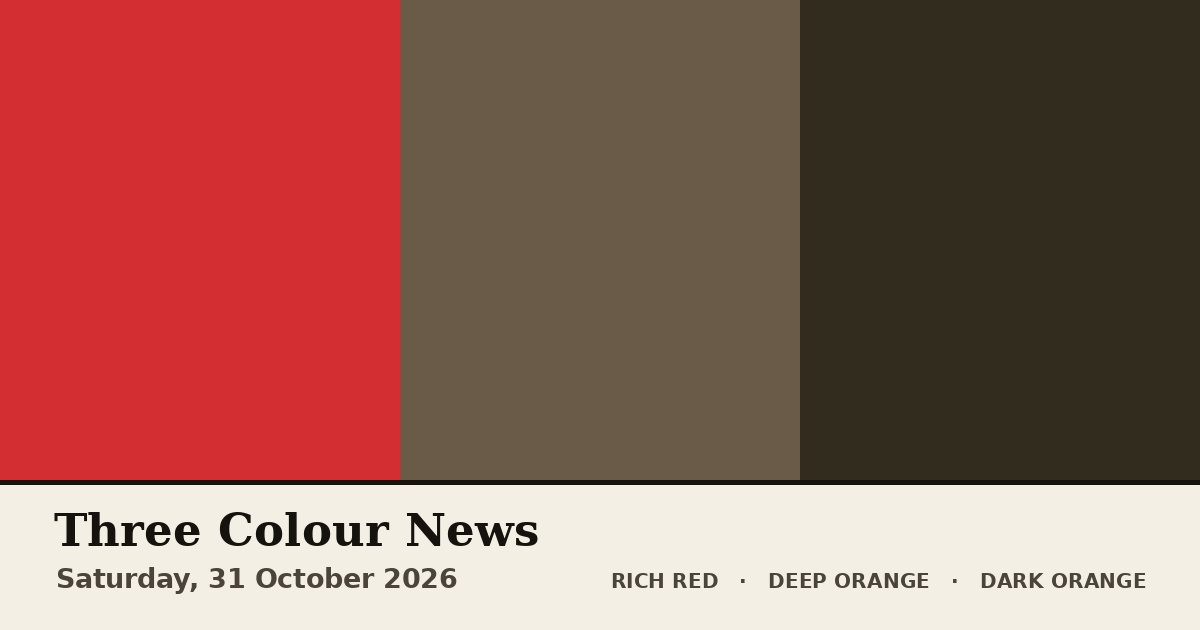 Three colour blocks: Rich Red, Deep Orange, Dark Orange. The colours of the British front pages on Saturday, 31 October 2026.
